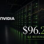 NVIDIA logo beside rows of green-lit data-center servers, with $96.2B Q2 revenue overlaid on a rising gold chart.