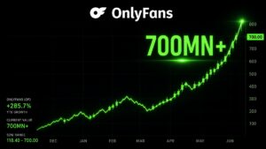 OnlyFans owner 700 million dividend chart showing rising green stock graph before cancer death