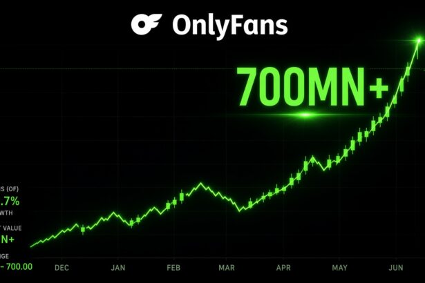 OnlyFans owner 700 million dividend chart showing rising green stock graph before cancer death